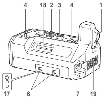 PANASONIC DMW-YAGHE - Names and Functions of Components - 1