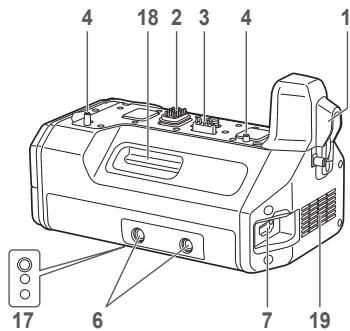 PANASONIC DMW-YAGHE - WARNUNG: - 1