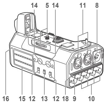 PANASONIC DMW-YAGHE - WARNUNG: - 2