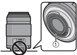 PANASONIC H-PS-45175E - Entretien de l'objectif - 1