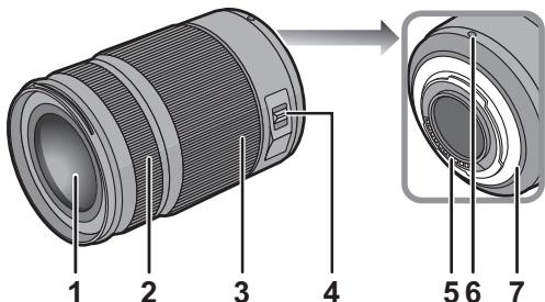 PANASONIC HH-S35100E - Names and Functions of Components - 1