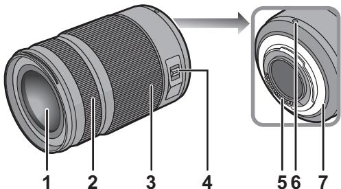 PANASONIC HH-S35100E - Bezeichnungen und Funktionen der einzelnen Kamerateile - 1