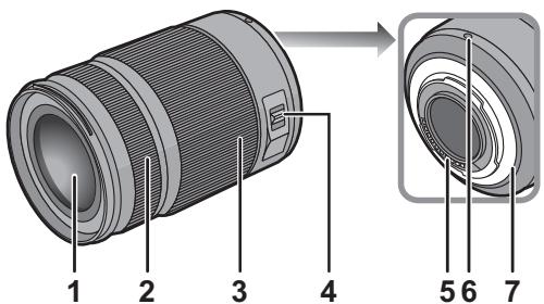 PANASONIC HH-S35100E - Nombres y unidades de los componentes - 1