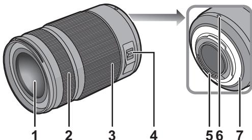 PANASONIC HH-S35100E - Nomi e funzioni dei componenti - 1