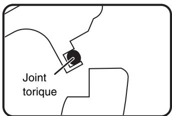 PANASONIC LUMIX DMW-MCFT3E - Comment le joint torque rend-il le boîtier étanche? - 2