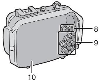 PANASONIC LUMIX DMW-MCFT3E - Zur Vorbereitung - 2