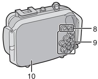 PANASONIC LUMIX DMW-MCFT3PP - ■ About preparation - 9