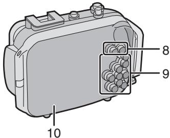 PANASONIC LUMIX DMW-MCFT3PP - ■ Zur Vorbereitung - 9