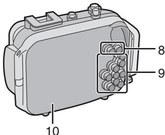 PANASONIC LUMIX DMW-MCFT3PP - ■ Prises de vues avec le flash - 2