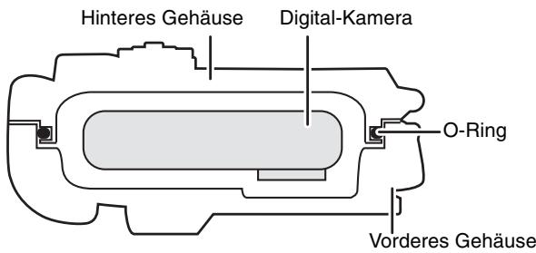 PANASONIC LUMIX DMW-MCFT3PP - ■ Wie der O-Ring das Gehäuse wasserdicht erhält - 1