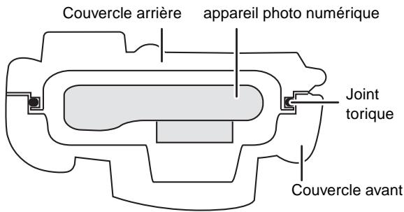 Couvercle arrière appareil photo numérique Joint torique Couvercle avant