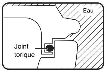 Eau Joint torique