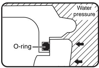 Water pressure O-ring
