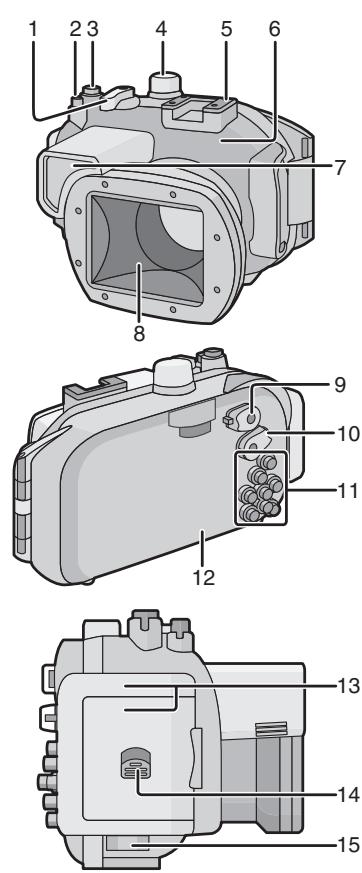 PANASONIC LUMIX DMW-MCTZ30E - ■ Prises de vues avec le flash - 1