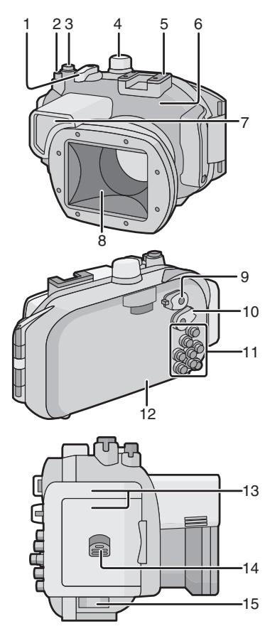 PANASONIC LUMIX DMW-MCTZ30E - ■ About preparation - 9