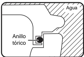 PANASONIC LUMIX DMW-MCTZ3E - Cóme el anillo tórico mantiene lo impermeable del estuche - 2