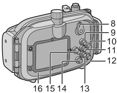 PANASONIC LUMIX DMW-MCTZ3E - About preparation - 2