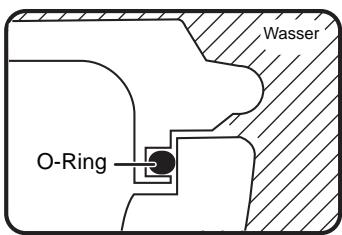 PANASONIC LUMIX DMW-MCTZ3E - Wie der O-Ring das Gehäuse wasserdicht erhält - 2