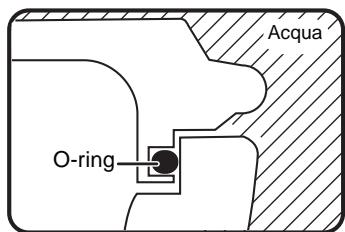 PANASONIC LUMIX DMW-MCTZ3E - Come l'O-ring mantiene l'impermeabilità della custodia - 2