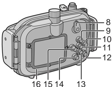 PANASONIC LUMIX DMW-MCTZ3E - Zur Vorbereitung - 2