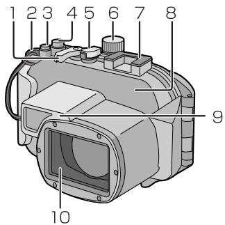 PANASONIC LUMIX DMW-MCTZ5PP - Preparazione - 1