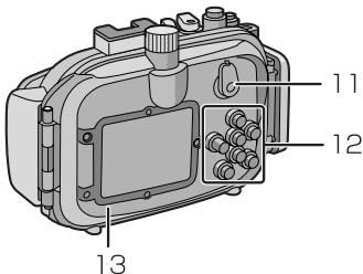 PANASONIC LUMIX DMW-MCTZ5PP - Prises de vues avec le flash - 2
