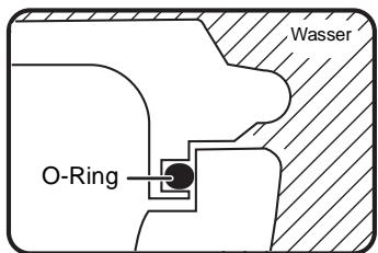 PANASONIC LUMIX DMW-MCTZ5PP - Wie der O-Ring das Gehäuse wasserdicht erhält - 2