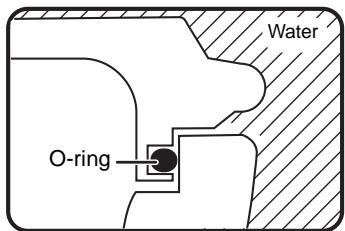 PANASONIC LUMIX DMW-MCTZ5PP - How the O-ring keeps the Case waterproof - 2
