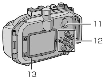 PANASONIC LUMIX DMW-MCTZ5PP - Cbemka CO BCnbIshKOJ - 2