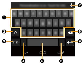 PANASONIC LUMIX DMC-CM1 - Utilisation du clavier Google - 1