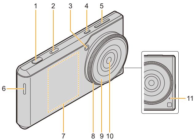 PANASONIC LUMIX DMC-CM1 - Noms et fonctions des composants - 1