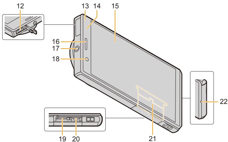 PANASONIC LUMIX DMC-CM1 - Noms et fonctions des composants - 2