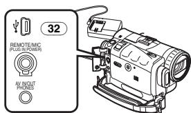32 REMOTE/MIC PLUS IN POWER AV INPUT SPEEDS