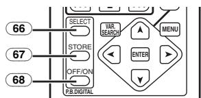 66 SELECT STORE OFF/ON P.B.DIGITAL VAR. SEARCH MENU ENTER P.B.DIGITAL