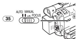 AUTO MANUAL FOCUS 35