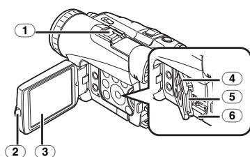 PANASONIC NV-GS120 - Caméscope - 1