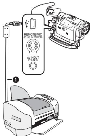REMOTE/MIC (PLUG IN POWER) AV INPUT PHONES ①
