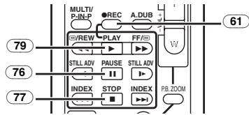 MULTI/ P-IN-P ●REC A.DUB REW PLAY FF/8 V STILL ADV PAUSE STILL ADV INDEX STOP INDEX PB.ZOOM 79 76 77 61
