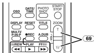OSD DATE/ TIME PHOTO SHOT START/ STOP DISPLAY RESET TITLE ZOOM MULTI/ P-IN-P ●REC A.DUB T VOL+ □/REW PLAY FF/PP W 69