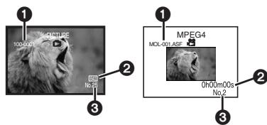 PANASONIC NV-GS120 - Lecture d'une carte - 2
