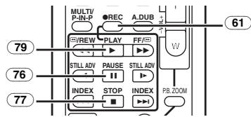 MULTI/ P-IN-P ●REC A.DUB REW PLAY FF V STILL ADV PAUSE STILL ADV INDEX STOP INDEX PB.ZOOM 79 76 77 61