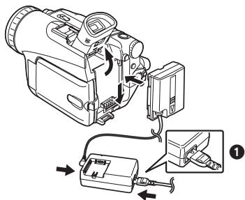 PANASONIC NV-GS120 - Utilisation de l'adaptateur secteur CA - 1