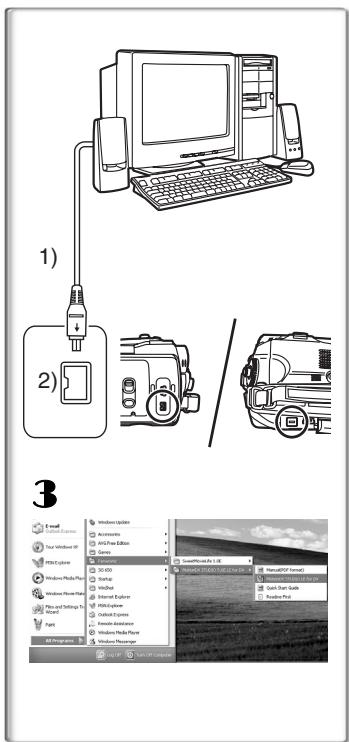 PANASONIC NV-GS500 - Informationen zur PDF-Bedienungsanleitung für SweetMovieLife/MotionDV STUDIO - 2