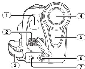 PANASONIC NV-GS17 - Caméscope - 1