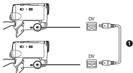 PANASONIC NV-GS17 - Utilisation du câble DV pour l'enregistrement (Doublage numérique) - 1
