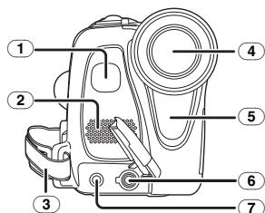 PANASONIC NV-GS17 - Camera - 1