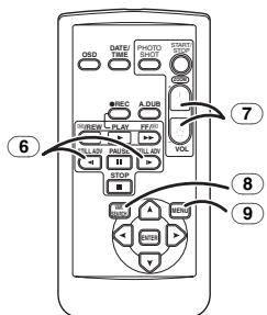 PANASONIC NV-GS17 - ■ Afstandsbediening - 2