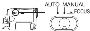 PANASONIC NV-GS17 - Witbalanssensor - 1