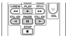 /REW PLAY FF/- STILL ADV PAUSE STILL ADV STOP VOL
