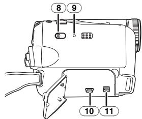 PANASONIC NV-GS17 - Caméscope - 2